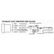 Zegar ADDCO 52mm - Temperatura Spalin (EGT)