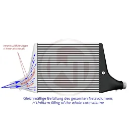 Comp. Intercooler Audi A6 C8 3,0TDI
